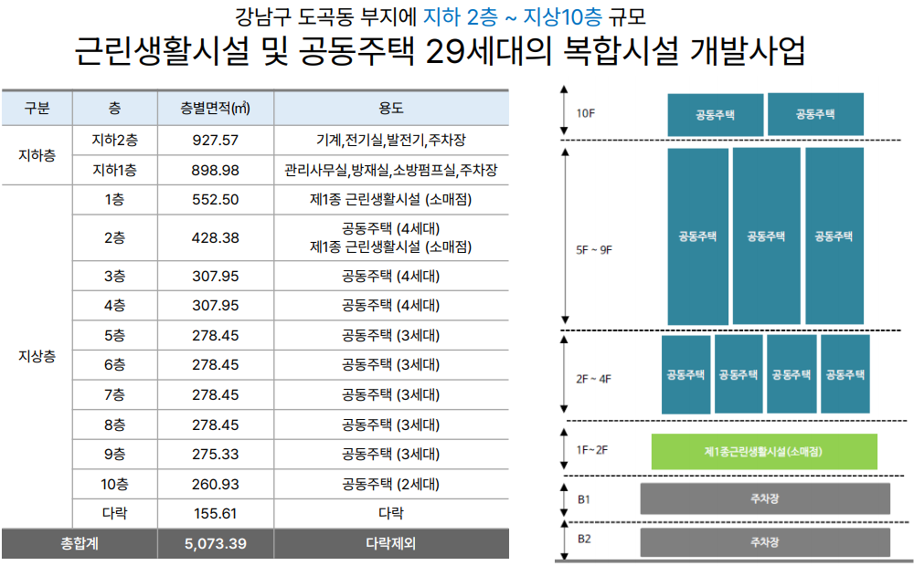 이미지명