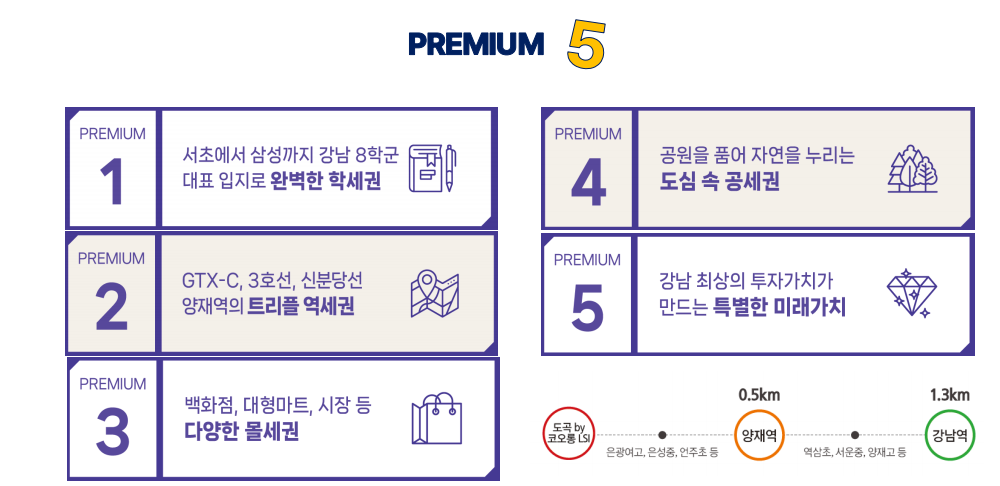 이미지명